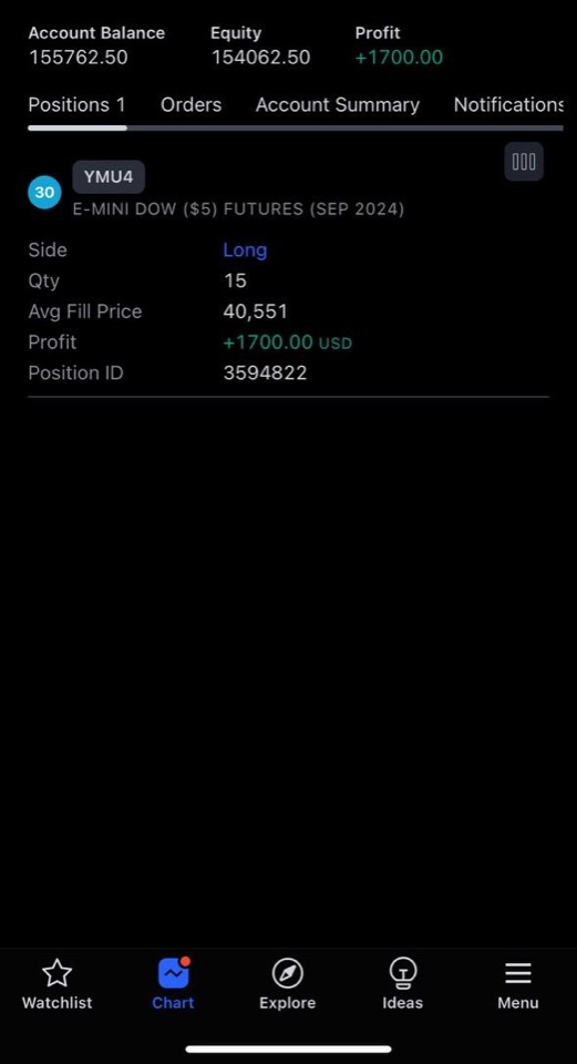 Receipt from SCT Licensee