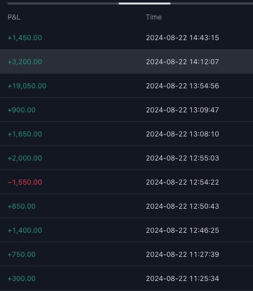 Receipt from SCT Licensee